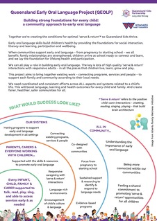 QEOLP-2-pager-260212_Page_1