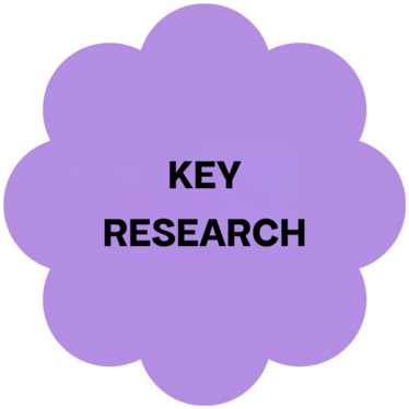 Key research
