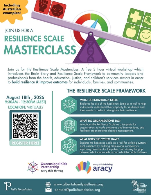 Resilience-Scale-Masterclass-August-2026